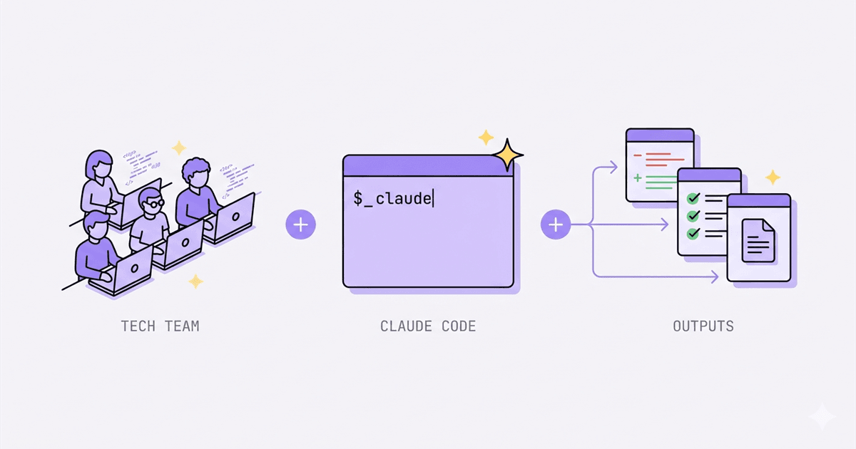 Claude Code pour équipes tech : retour d'expérience concret
