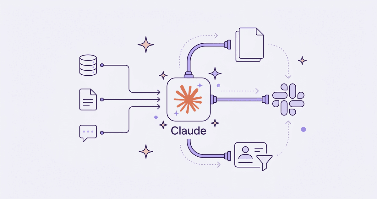 Integrate Claude into Notion, Slack, your CRM: a 4-step method