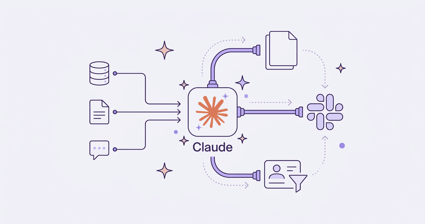 Integrate Claude into Notion, Slack, your CRM: a 4-step method