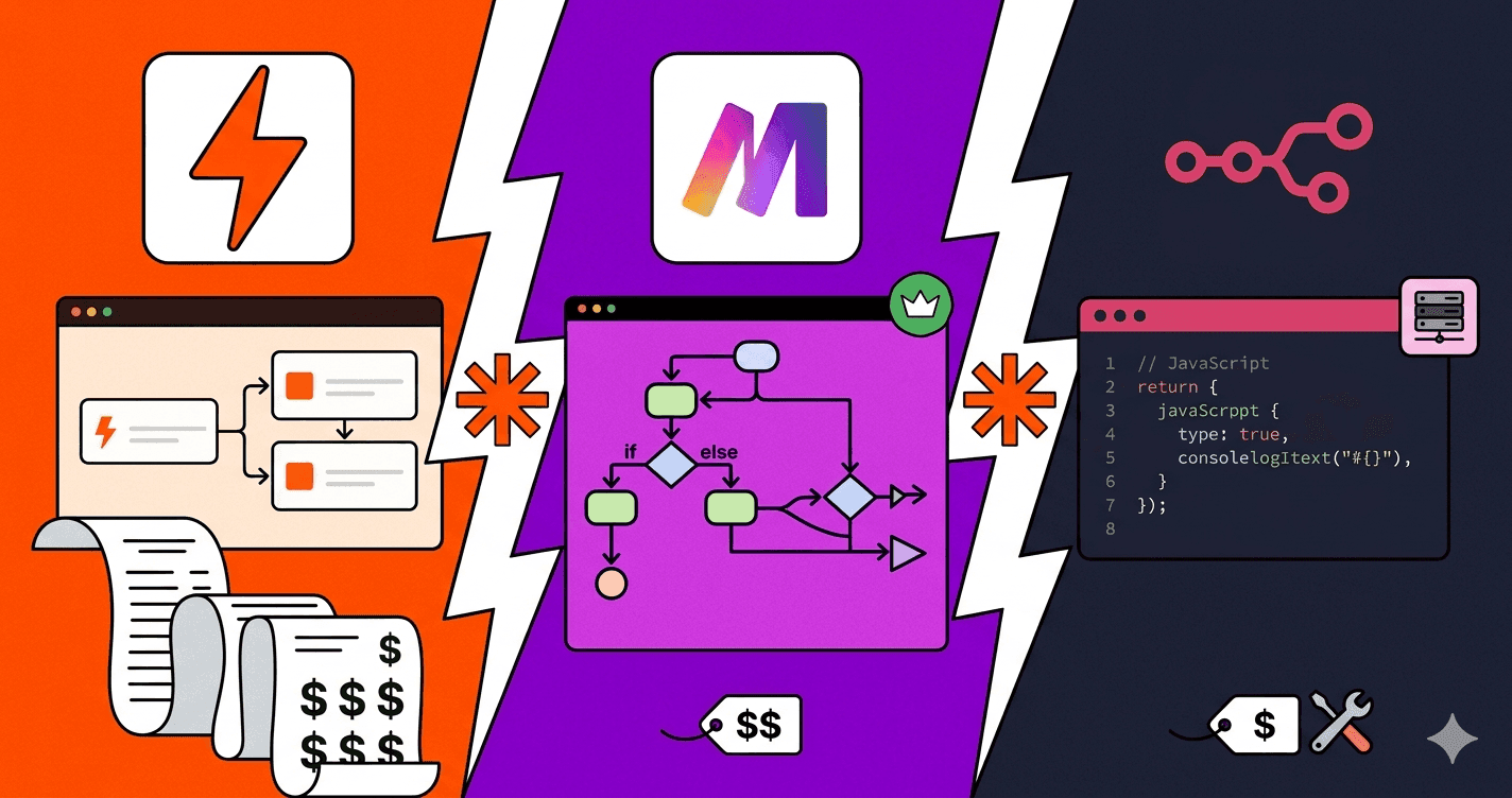 n8n vs Zapier vs Make en 2026 : comparatif honnête (sans bullshit)